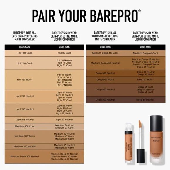 NEW- BARE MINERALS BARE PRO Performance Wear Liquid Foundation SPF20 - Picture 12 of 16